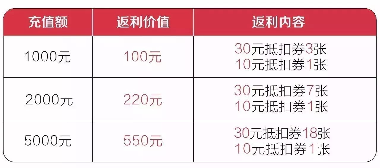 国内油价再度上调时间表 hweF-fykymue5852853.jpg