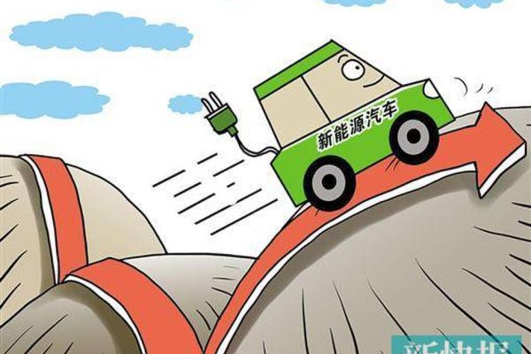 新能源概念领涨A股 或成新价值投资风向