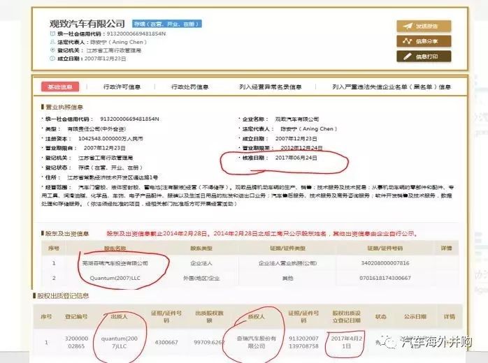 大“金主”紧急预付10亿,观致股权变更倒计时