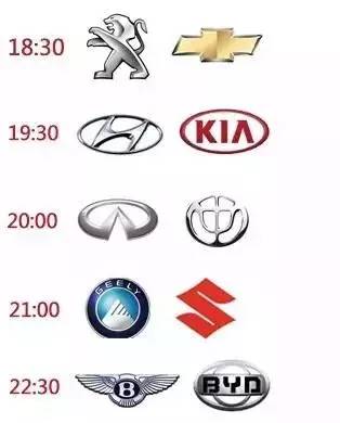 为什么堵车时很少看见豪车?