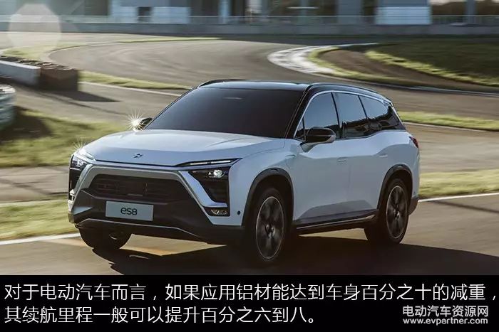 【解析】蔚来ES8技术解析