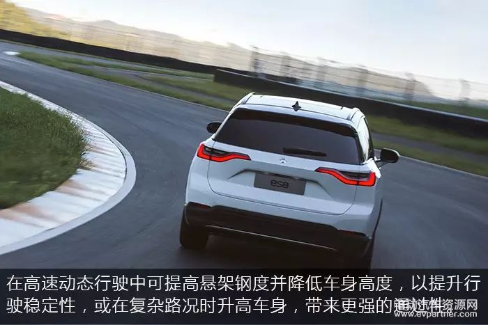 【解析】蔚来ES8技术解析