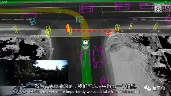 前瞻技术,高精地图,自动驾驶 前瞻技术,高精地图,自动驾驶