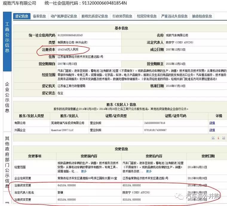别让Kenon跑了!观致三季报表再次借款5亿发展新能源汽车