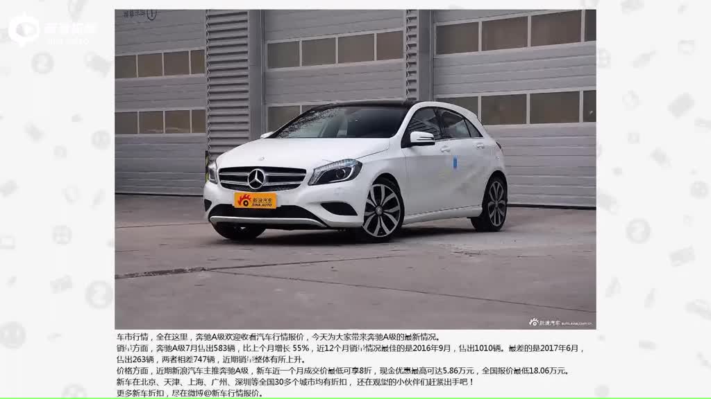 奔驰A级最高直降5.86万  新车选它不会错