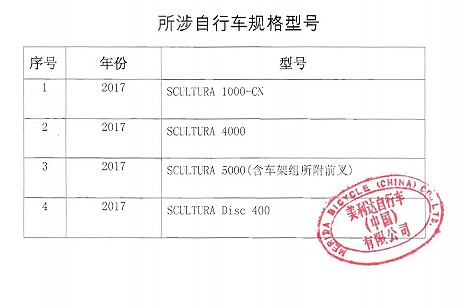 美利达召回部分2017款SCULTURA（斯特拉）自行车