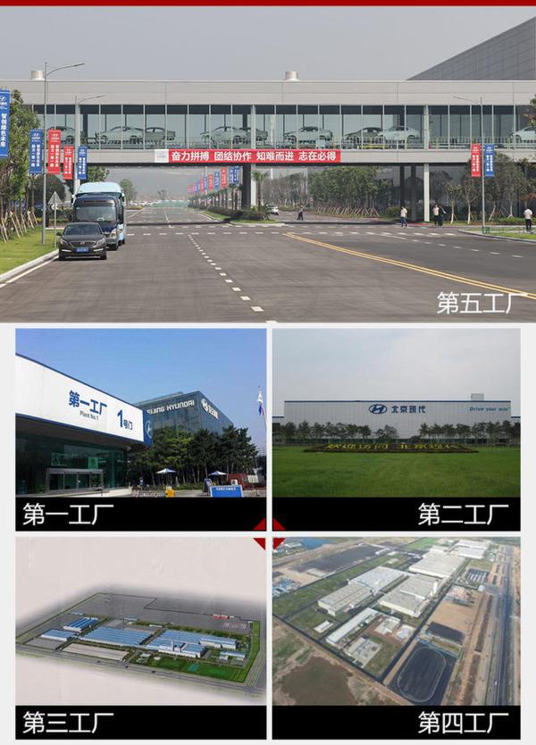 三地五厂布局达成 探北京现代重庆工厂