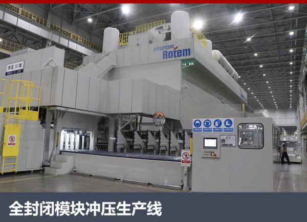 三地五厂布局达成 探北京现代重庆工厂