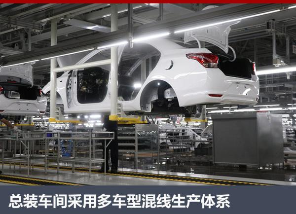 三地五厂布局达成 探北京现代重庆工厂