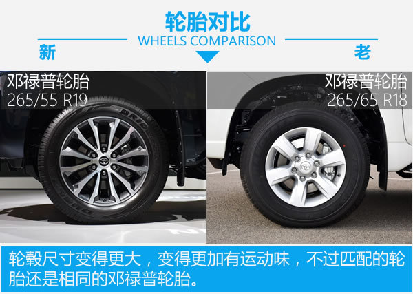 能超越霸道的只有它自己 丰田普拉多新老对比-图6