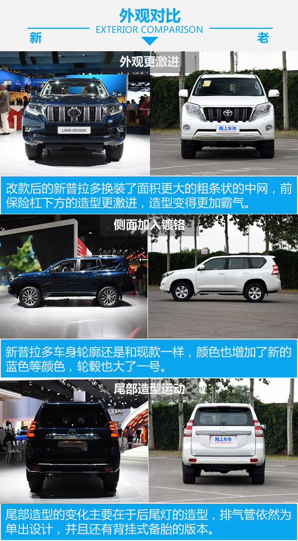 能超越霸道的只有它自己 丰田普拉多新老对比-图4