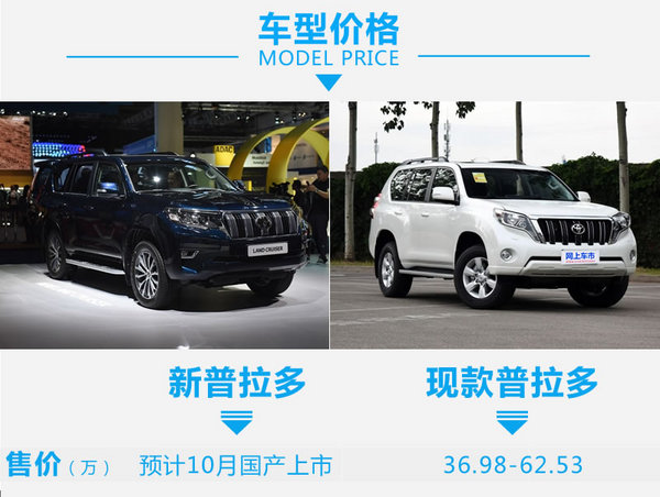 能超越霸道的只有它自己 丰田普拉多新老对比-图2