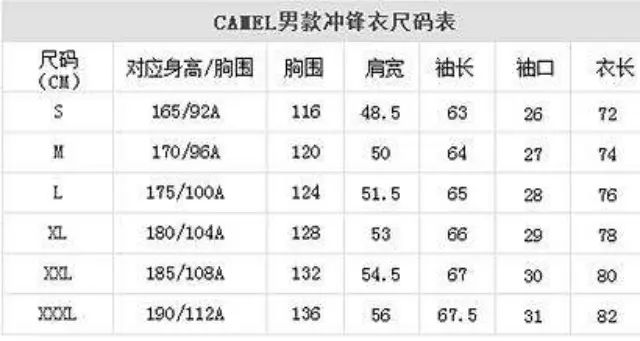 笑谈改装:改轮毂除了帅 还有啥卵用?
