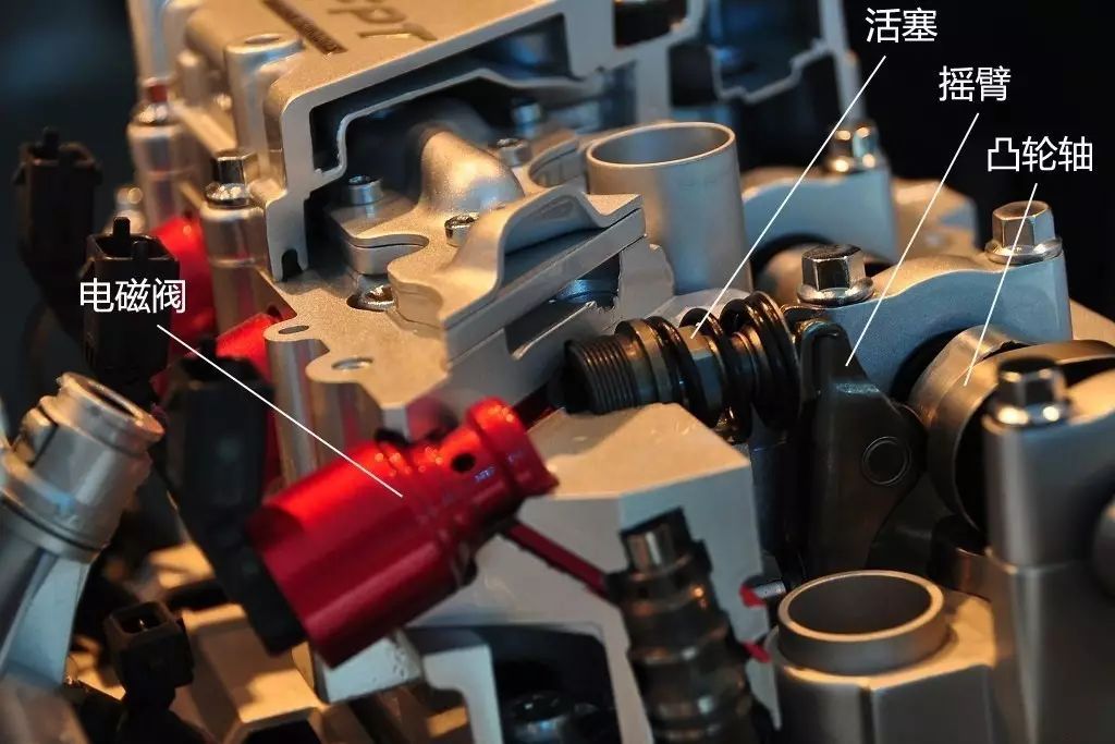 发动机上的字母都是啥意思?——之"脑洞大开"的菲亚特MultiAir