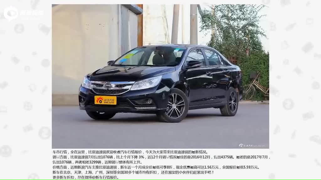 7月全国比价 比亚迪速锐最大折扣8折