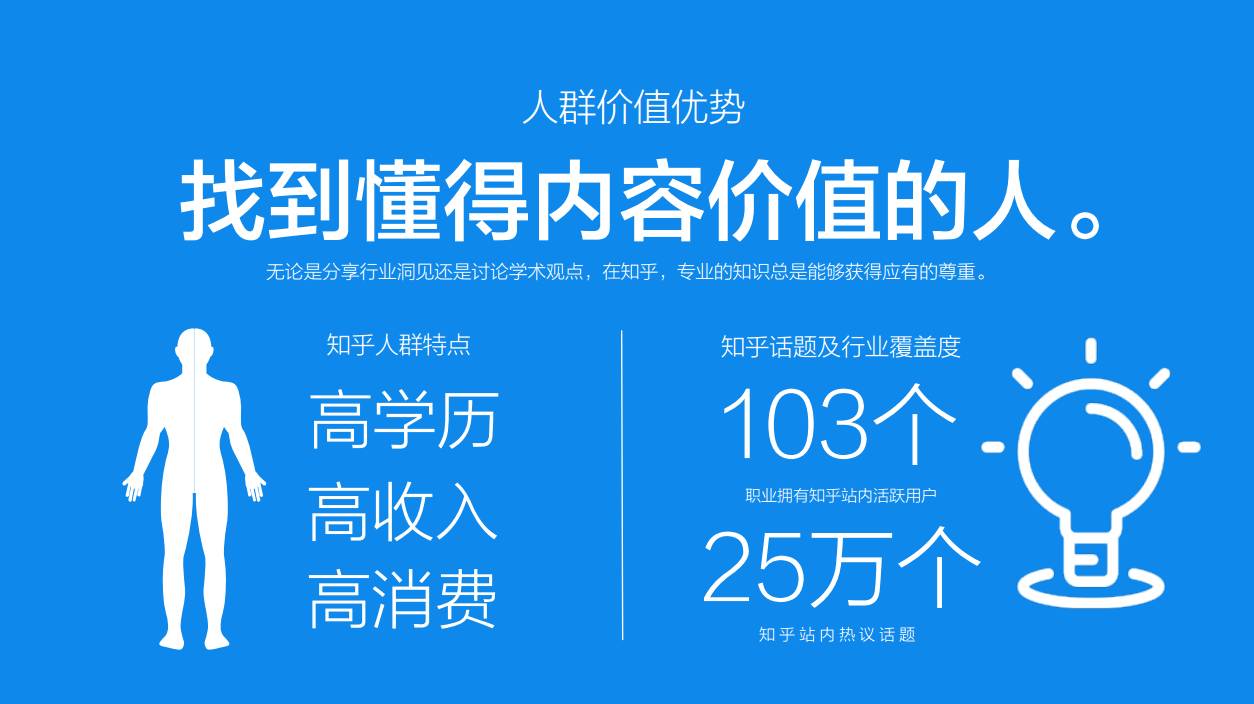 驾仕派观点:车企在知乎做千万级营销,真的划算吗?