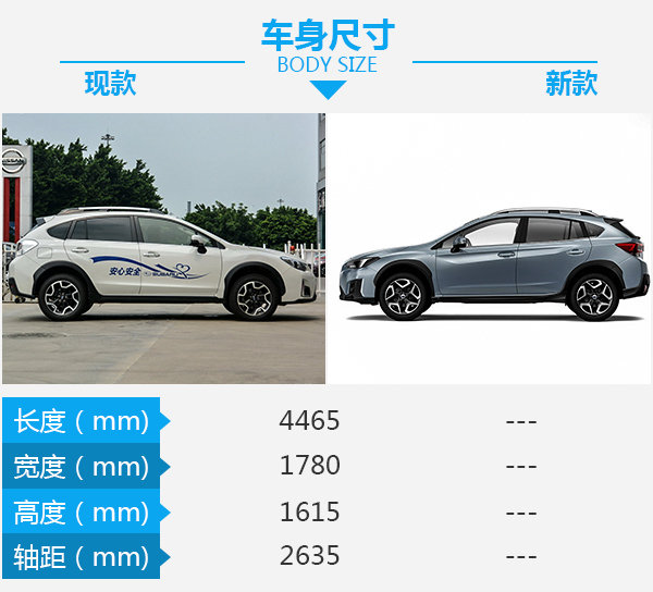 不到20万的进口技术宅 斯巴鲁XV新老车型对比-图3