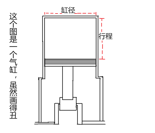 奔驰1.6T 输出1000匹很屌！为何宝马奥迪做不到？