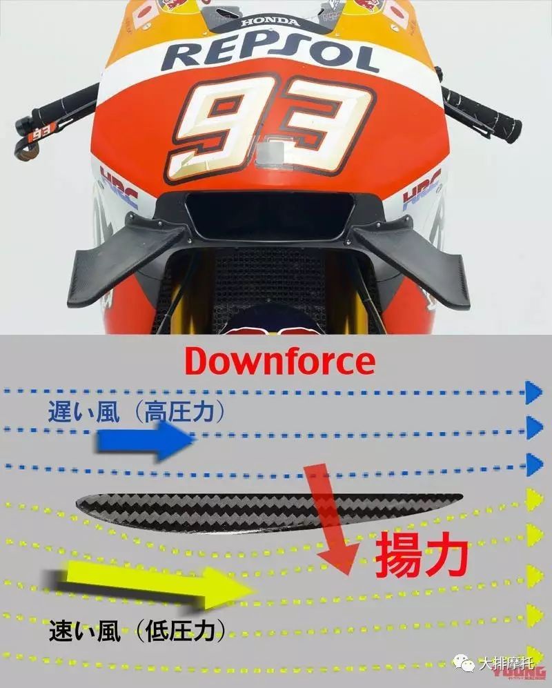 定风翼|战斗科技下凡:2018 KAWASAKI H2R更