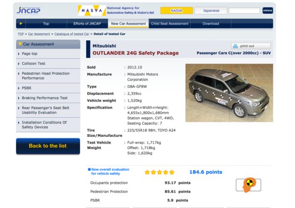 五星碰撞安全是怎样打造的 拆解欧蓝德车身底