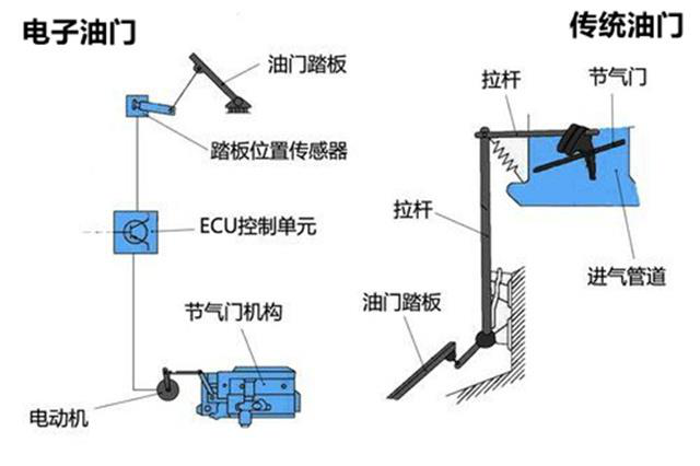点击这里看大图