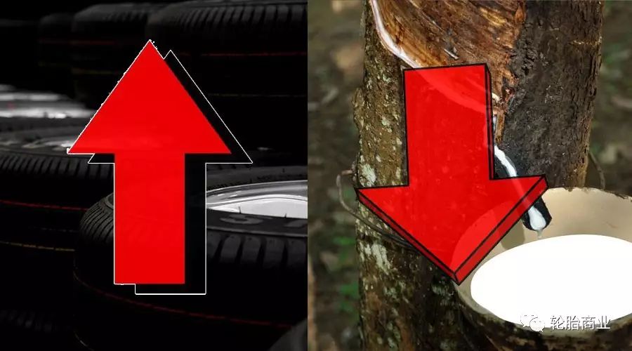 橡胶价格断崖式下跌…轮胎价格还要上涨吗?