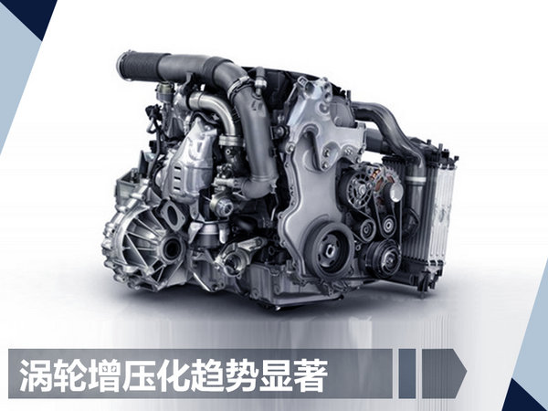 雷诺普及1.6T发动机 科雷嘉等四车将陆续搭载-图2