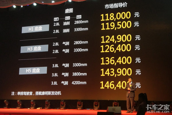 盛图轻卡全国首发 定位高端售11.8万起
