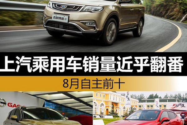 8月自主前十 上汽乘用车销量近乎翻番