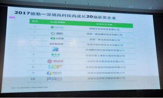 2017德勤深圳高科技高成长20强榜单公布,麦谷
