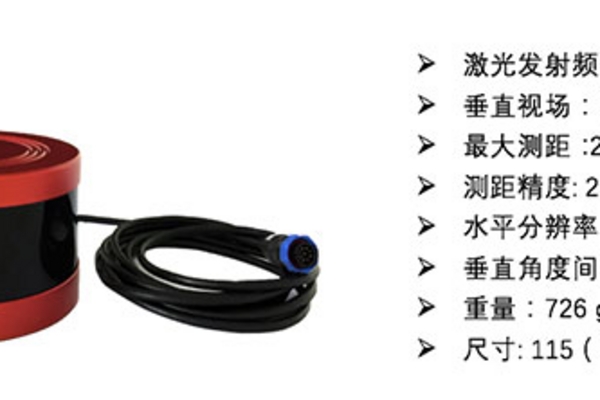 北科天绘发布小体积32线激光雷达等产品