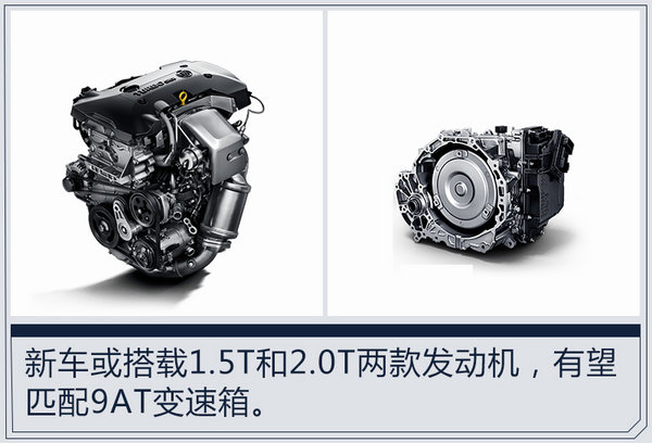 别克将推出新昂科威 外观大改/配9AT变速箱-图4