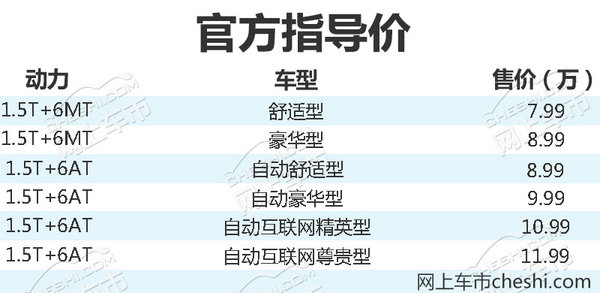 比亚迪宋MAX正式上市 售价7.99-11.99万元-图3