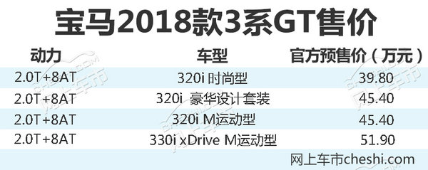 宝马2018款3系GT上市 增液晶仪表/运动座椅-图2