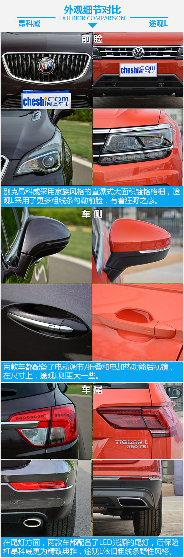 欧美高手间的过招 别克昂科威对比大众途观L-图5