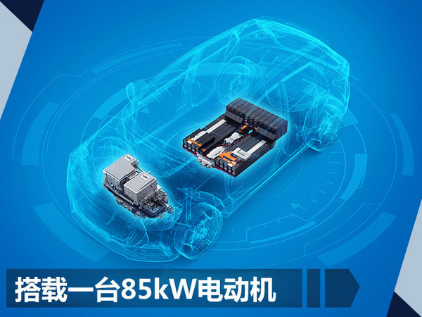 25款新车将于下月密集上市 国产品牌占6成之多-图27