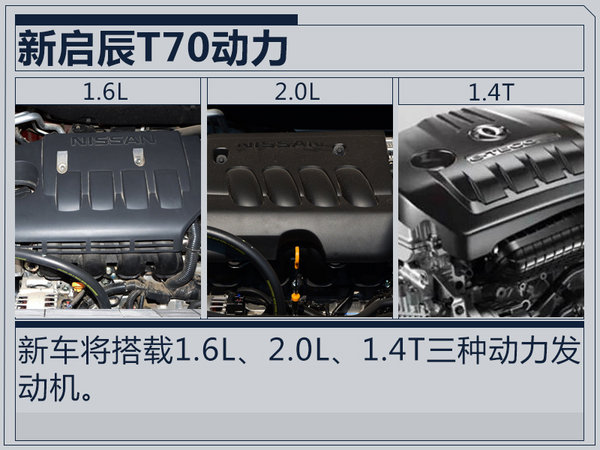 东风启辰新T70年内上市 三种动力/首推增压引擎-图1