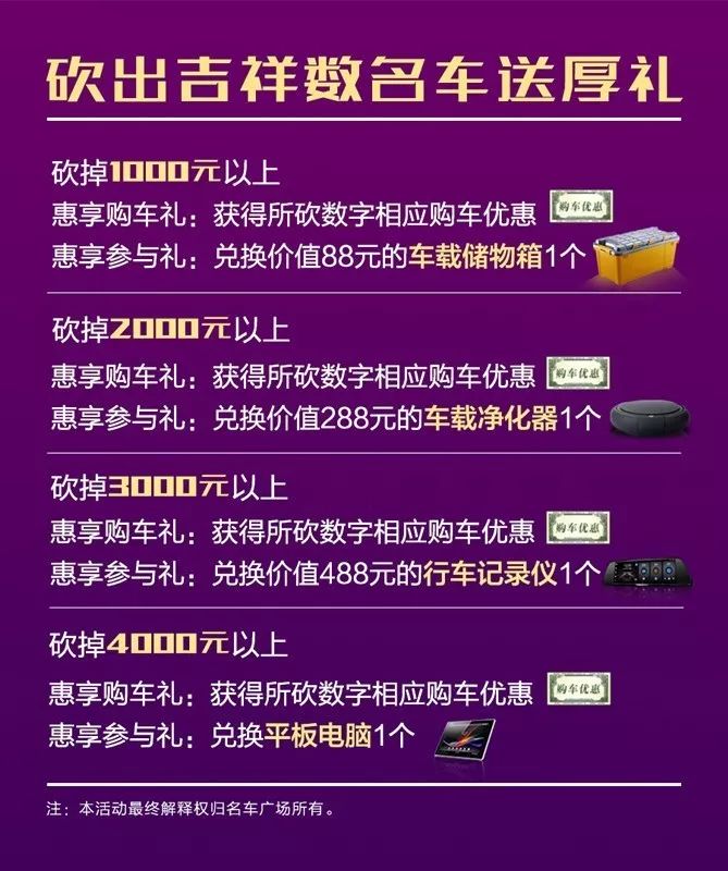 没钱也能开宝马,4万就提普拉多,正直二手车展介绍