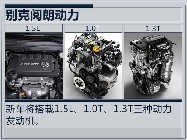 别克全新旅行车阅朗11月上市 提供三种动力选择-图2
