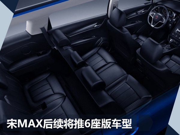 比亚迪明年将推5款新车 外观采用家族式设计-图1