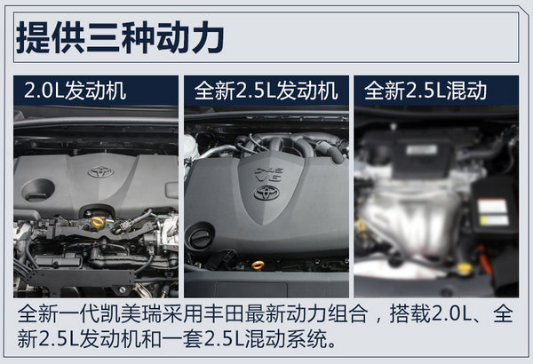 丰田全新一代凯美瑞10月开启预售 配置提前揭秘-图3