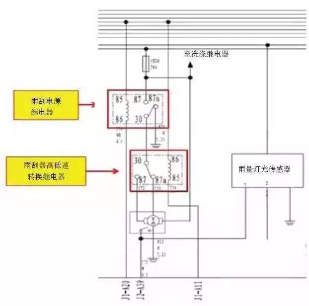 汽修学习中心 ——电控/电路/干货/课程 断开雨刮器电机插头(如图5