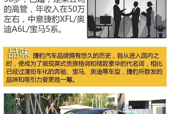捷豹XFL奥迪A6L宝马5系 看Uncle王如何选？