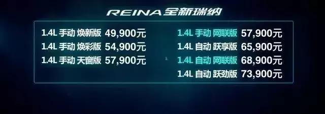 一万多买iPhone心疼?不如五万买辆更智能的汽车