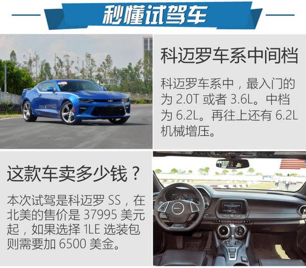 美系肌肉男还得大排量 雪佛兰科迈罗SS实拍-图2