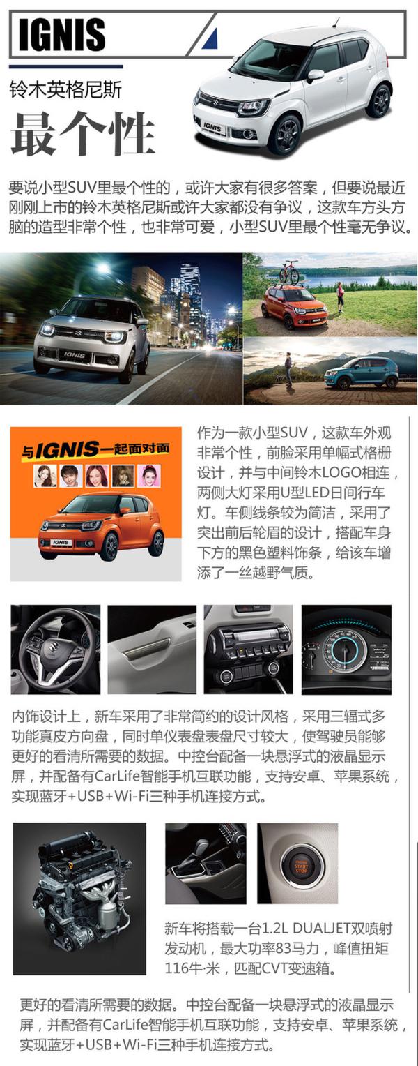 大众T-ROC来了 不同性格小型SUV推荐