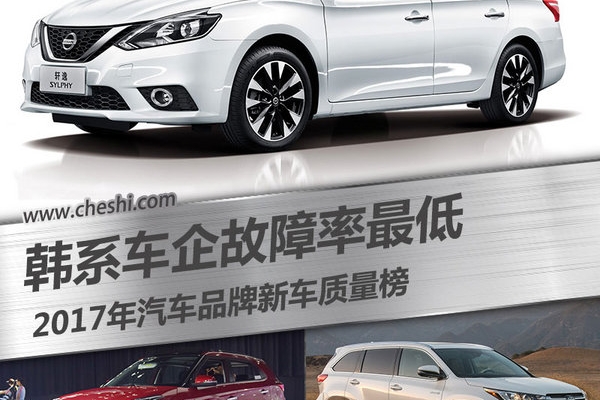 2017年新车质量排行榜 韩系车企故障率最低