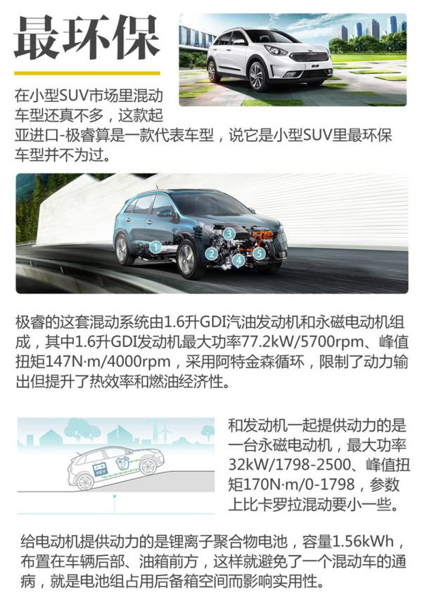 大众T-ROC来了 不同性格小型SUV推荐