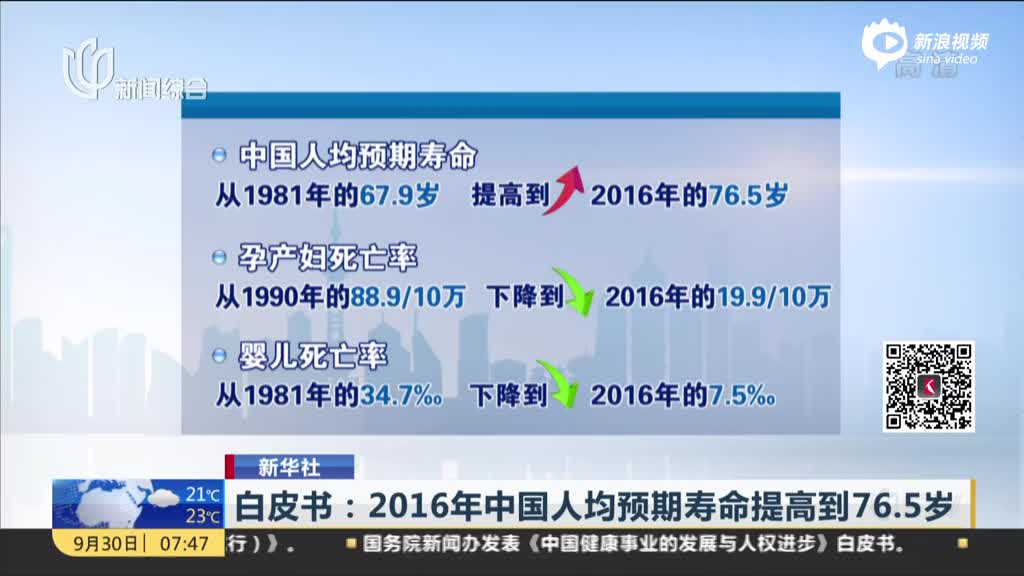 印度平均寿命_中国人口平均预期寿命