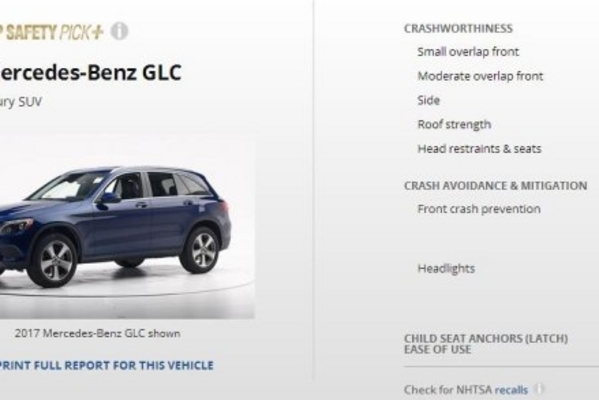 IIHS新成绩：新款GLC获得“优+”评价